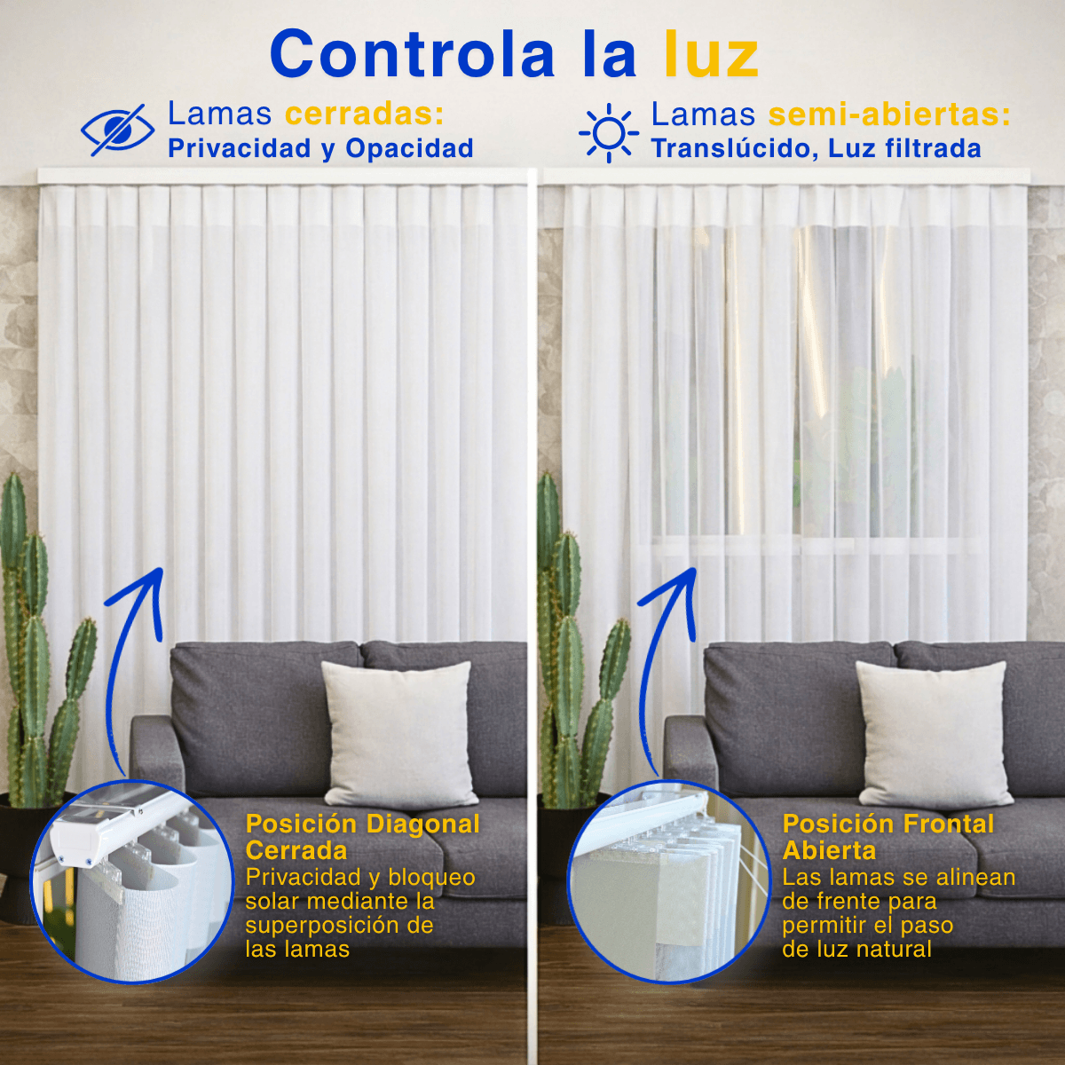 Cortina Roller Vertical 1 Paño Con Riel Blanca Guiza