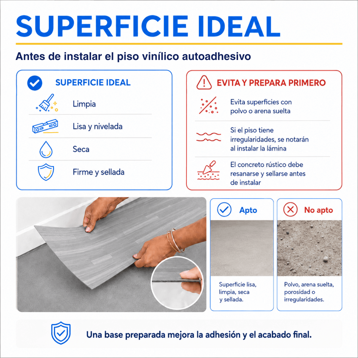 Piso Vinílico Autoadhesivo 91,44x15,24cm Antideslizante 5m2 36 piezas Gris Oscuro Guiza